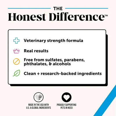 Communicates the brand's core values and differentiators, emphasizing veterinary strength, clean ingredients, and social responsibility to build trust and brand identity.