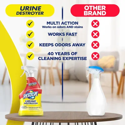Demonstrates the superiority of Urine Destroyer over a generic competitor by showing it offers multiple benefits (multi-action, speed, odor prevention, and 40 years of expertise) that the other…