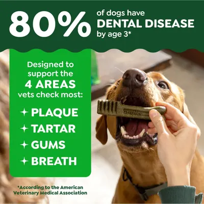 Communicates a compelling statistic about canine dental health to establish the need for the product and reassure shoppers that this dental chew addresses a widespread problem. Highlights four…