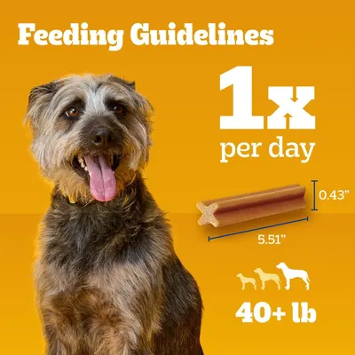 Provides clear feeding guidelines for dog owners, showing how many treats to give per day based on dog size, along with exact product dimensions to help shoppers understand proper usage and portion…