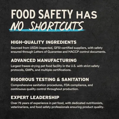 Communicates the brand's comprehensive commitment to food safety across multiple dimensions—ingredient sourcing, manufacturing standards, testing protocols, and expertise—to build trust and reassure…