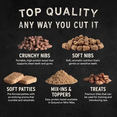 Showcases the brand's full product lineup and format options (crunchy nibs, soft nibs, soft patties, mix-ins/toppers, treats) to help shoppers understand the variety available and choose the right…