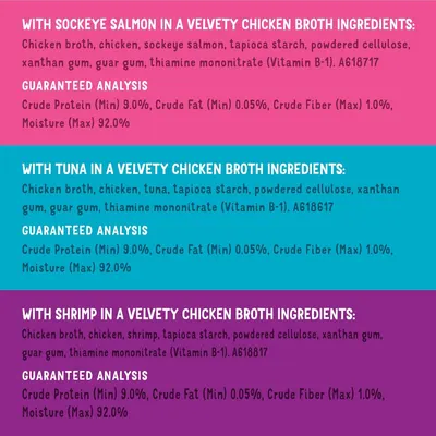 Displays the brand's product line by showing three different flavor variants (Sockeye Salmon, Tuna, and Shrimp) with their ingredients and guaranteed analysis, helping shoppers choose between options.