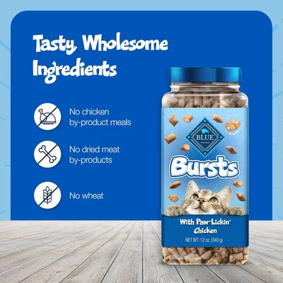 Communicates multiple ingredient quality benefits to reassure pet owners that the product contains wholesome, clean ingredients without undesirable fillers or by-products.
