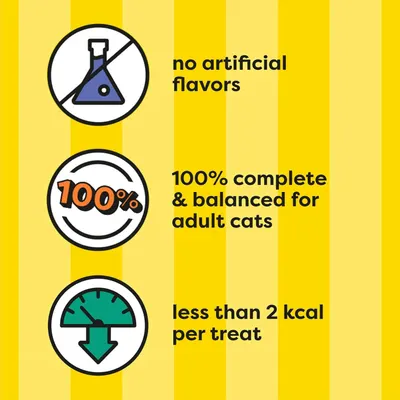 Communicates three distinct product benefits in a segmented layout to reassure cat owners that the treats are healthy, nutritionally complete, and low in calories.