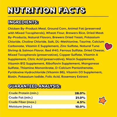 Provides complete nutritional information and ingredient transparency to help shoppers make informed decisions about the pet food product.