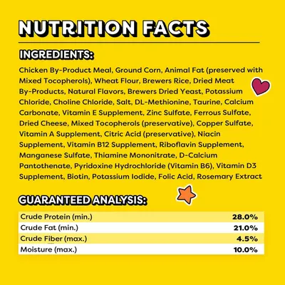 Provides detailed nutritional facts and ingredient list to inform pet owners about the product's composition and guaranteed analysis, building trust through transparency.