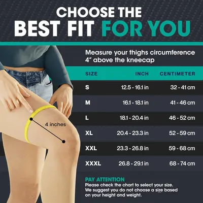 Helps shoppers determine the correct size by providing a detailed measurement chart and visual demonstration of how to measure thigh circumference 4 inches above the kneecap.