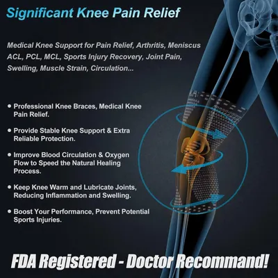Communicates multiple distinct benefits of the knee brace through a bulleted list format, showing how it addresses pain relief, stability, circulation, inflammation reduction, and injury prevention.