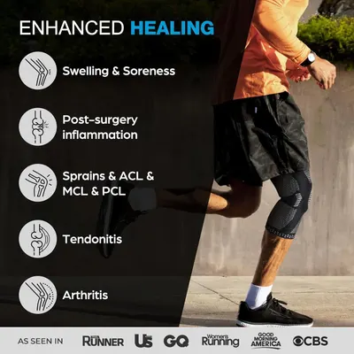 Communicates the knee brace's multiple therapeutic benefits across various conditions, reassuring shoppers that it addresses a wide range of joint and recovery needs. Builds credibility by showing…