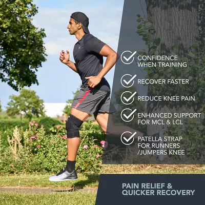 Communicates multiple distinct benefits of the knee support product through a visually segmented checklist layout, showing how it helps with training confidence, recovery, pain relief, ligament…