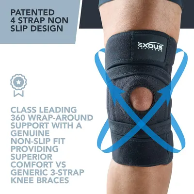 Communicates the product's superiority over generic 3-strap knee braces by highlighting its patented 4-strap design and class-leading 360-degree wrap-around support for superior comfort and non-slip…