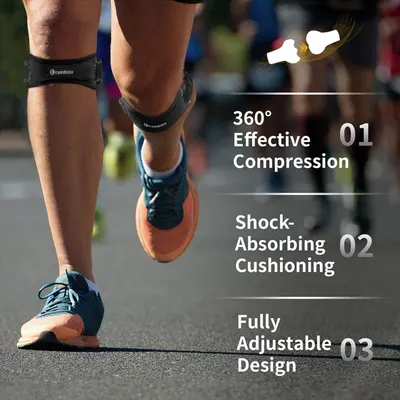 Communicates three distinct benefits of the knee support product in a numbered, segmented layout to show comprehensive protection and customization for athletic performance.