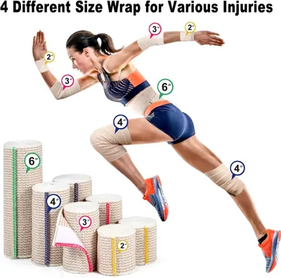 Demonstrates the product's versatility by showing it can be used on multiple body parts (wrist, elbow, waist, knee, thigh) for various injuries, reassuring shoppers of its multi-purpose…