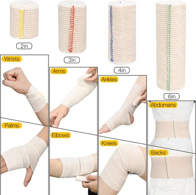 Demonstrates the product's versatility by showing it can be used on multiple body parts (wrists, palms, arms, elbows, ankles, knees, abdomens, backs) and comes in multiple sizes (2in, 3in, 4in, 6in)…
