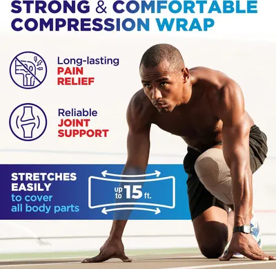 Communicates multiple key benefits of the compression wrap including long-lasting pain relief, reliable joint support, and its ability to stretch up to 15 feet to cover all body parts.