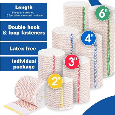 Communicates multiple key product features and benefits in a segmented layout to help shoppers understand the bandage's specifications, fastening system, material safety, and packaging format.…