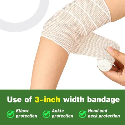 Demonstrates the versatility of the 3-inch bandage by showing it can be used for multiple body areas including elbow, ankle, head, and neck protection. Communicates the key benefit that this bandage…