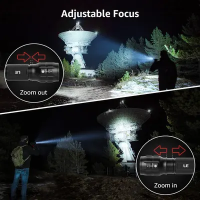 Demonstrates the flashlight's adjustable focus capability, showing how users can zoom in for a concentrated beam or zoom out for wider coverage, reassuring shoppers of its versatility and control.
