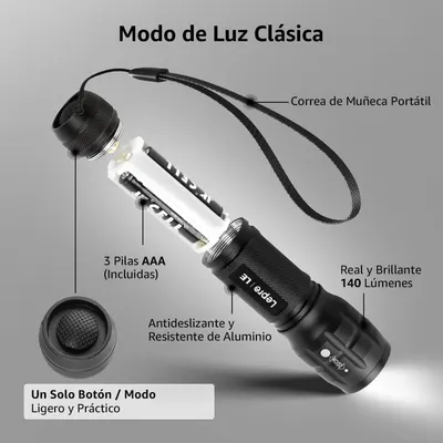 This image breaks down the flashlight's key physical components and features to help shoppers understand what makes up the product, including battery inclusion, material quality, brightness level,…