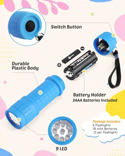 This image breaks down the physical components of the flashlight to help shoppers understand its construction and key parts, including the switch, durable body, battery compartment, and LED…