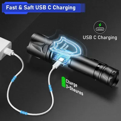 Highlights the product's USB C charging capability with fast and safe charging technology, reassuring shoppers that the flashlight offers modern, efficient, and secure charging. Emphasizes the…