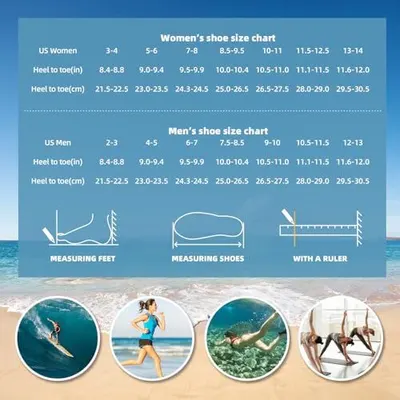 Provides detailed sizing information to help shoppers determine the correct shoe size by showing conversion charts for both women's and men's sizes with heel-to-toe measurements in inches and…