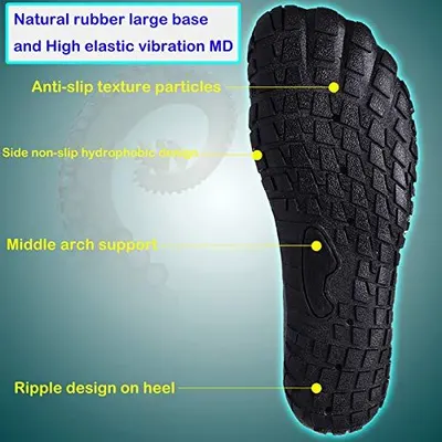 This image breaks down the physical components and structural features of the shoe sole to help shoppers understand the construction and design elements that contribute to comfort, grip, and…