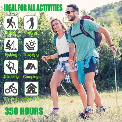 Demonstrates the product's versatility by showing it is suitable for a wide range of outdoor and indoor activities, reassuring shoppers that it can meet diverse needs.