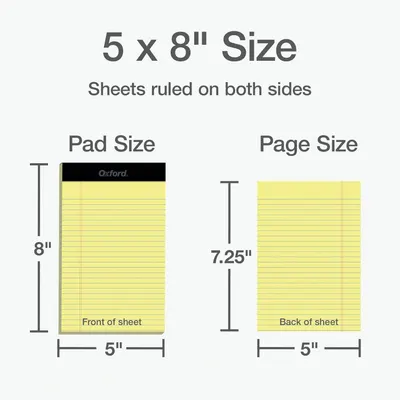Explains the exact physical dimensions of the notepad and individual sheets, helping shoppers understand the product size before purchase.