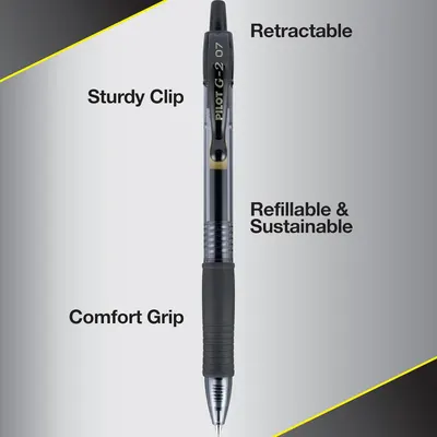 Breaks down the pen's key physical components and features to help shoppers understand the product's construction and functional design elements. Highlights multiple distinct selling benefits of the…