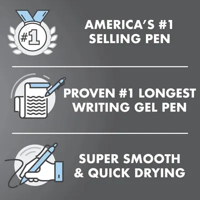 Communicates multiple distinct selling benefits in a segmented layout to establish market leadership, longevity, and superior writing performance.