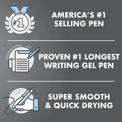 Communicates multiple key selling benefits in a segmented layout to build confidence in the product's market leadership, longevity, and writing performance.