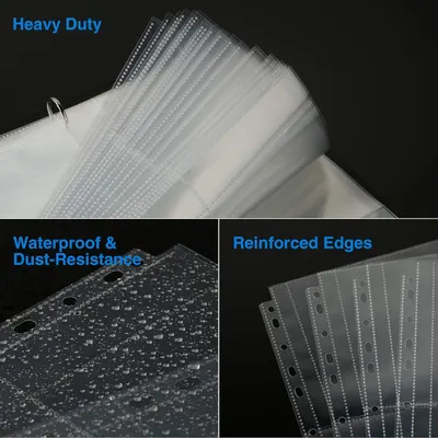 Communicates three distinct durability and protection benefits of the product through a visually segmented layout, reassuring shoppers that the product is built to withstand heavy use, moisture,…