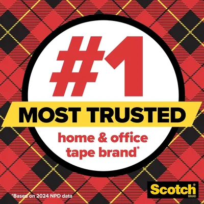 Communicates that Scotch is the #1 most trusted tape brand for home and office use, building credibility and brand authority through third-party data validation.