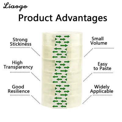 Communicates six distinct product advantages in a segmented layout to show shoppers the comprehensive benefits of this tape product.