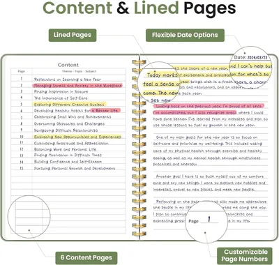 This image showcases multiple distinct features of a journal or planner product, highlighting its organizational structure, customization options, and content variety to help shoppers understand the…