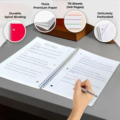 Communicates multiple distinct product features in a segmented layout with callout circles, showing shoppers the notebook's quality construction, page count, and perforation for easy tear-out.