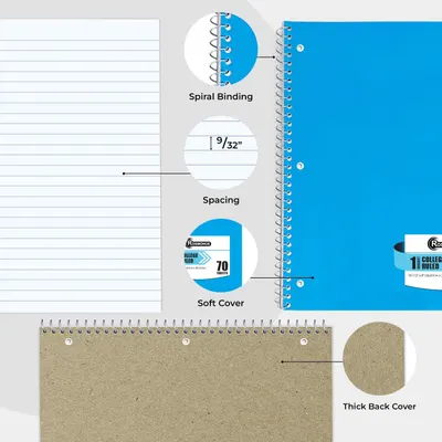 This image breaks down the physical components and construction features of the notebook to help shoppers understand the product's build quality and structural details.