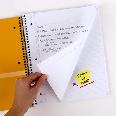 Demonstrates the paper's ability to prevent ink from bleeding through pages, reassuring shoppers that the notebook is suitable for writing with various pen types.