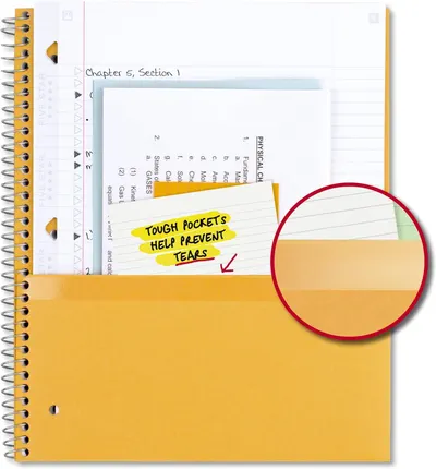 Highlights the notebook's tough pocket feature that prevents tears, reassuring students and professionals that their materials will stay secure and intact.