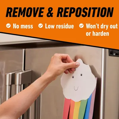 Communicates multiple benefits of the product's remove-and-reposition capability, reassuring shoppers that it's clean, easy to use, and maintains adhesive quality over time.