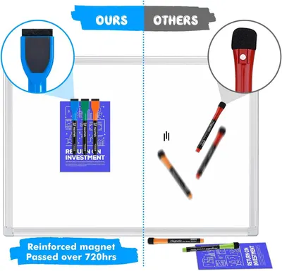 This image demonstrates the superiority of the brand's dry erase markers over competitors by highlighting the reinforced magnet design and durability (passed over 720 hours testing), reassuring…