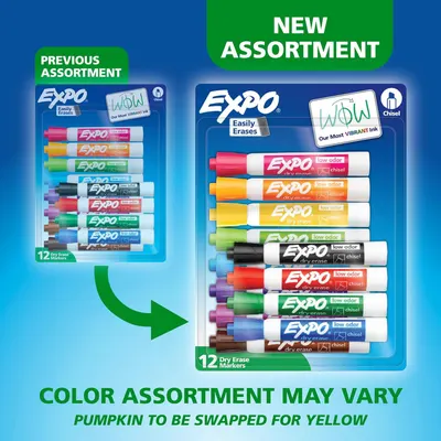 Displays the brand's product lineup transition from previous to new assortment, helping shoppers understand the available color options and product variety in the Expo dry erase marker line.