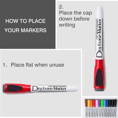 Instructs shoppers on the correct way to place and store the dry erase markers to maintain their functionality and longevity.