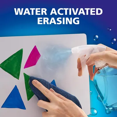 Demonstrates how to use the product by spraying water and wiping with a cloth to erase marker drawings, showing the ease of cleaning and reusability. Highlights the key benefit that the product can…