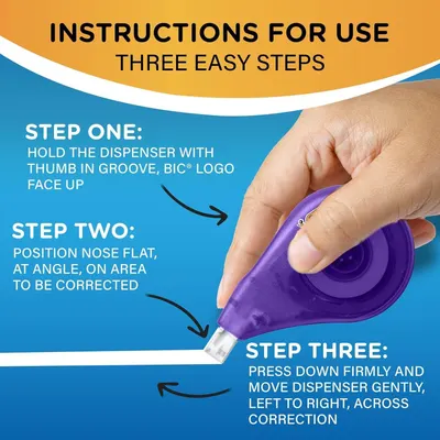 Provides clear, numbered step-by-step instructions to teach shoppers how to properly use the correction dispenser, reducing confusion and increasing confidence in product use.