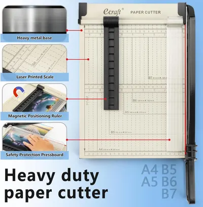 Communicates multiple distinct features of the paper cutter to reassure shoppers of its quality, precision, safety, and durability through a segmented visual layout.