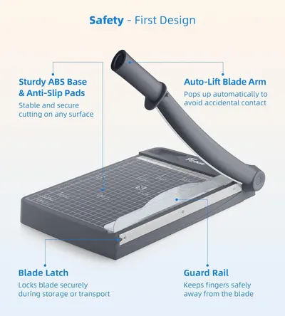 Breaks down the paper cutter's key safety components to reassure shoppers that the product is designed with multiple safety features to prevent accidents and ensure secure operation. Emphasizes the…