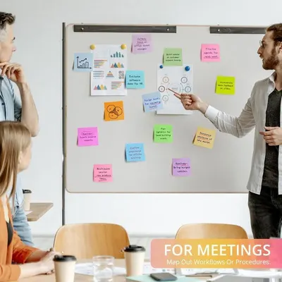 Demonstrates the product's use case for meetings and collaborative workflow planning, showing how it facilitates team brainstorming and procedure mapping.